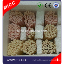MICC 95% Aluminum 2 Holes Exterior 3mm Length 80mm Ceramic Insulation Beads
